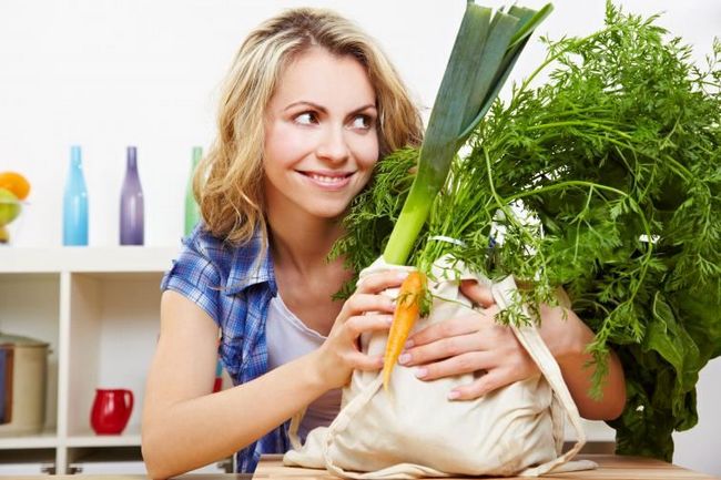 Покупки в материальной сфере