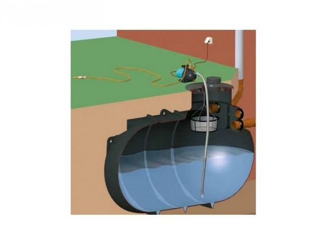 Подземный резервуар для дождевой воды