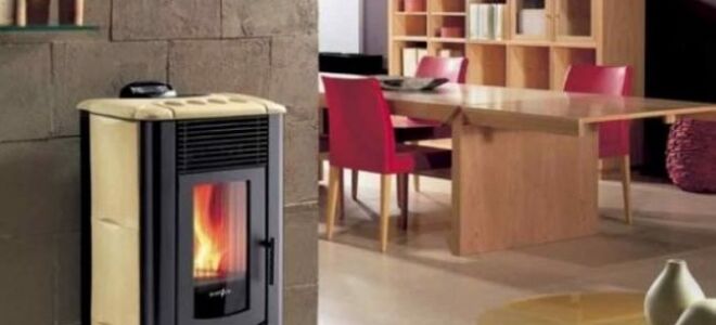 Коза у себя дома — маленькие автономные печи возвращаются в салоны